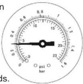 n 0.8 1 0.6 15 1.2 0.4 5 20 1.4 0.3 23 psi bar ds.