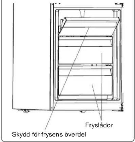 Fryslådor Skydd för frysens överdel
