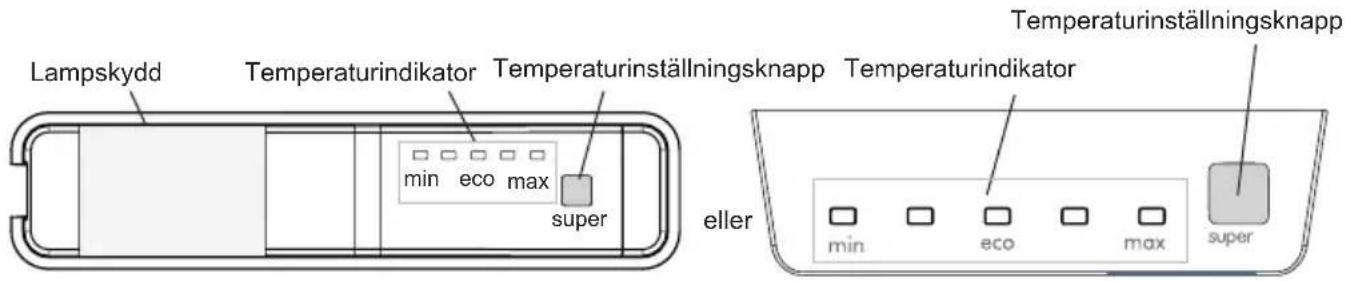 Lampskydd Temperaturindikator Temperaturinställningsknapp min eco max super Temperaturinställningsknapp Temperaturindikator eller min eco max super