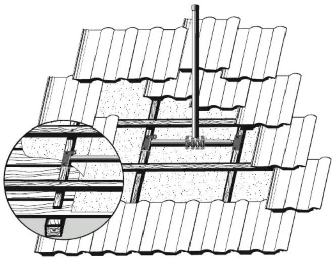 KATHREIN ZAS 46 - Installing the Rafter Fastener - 1