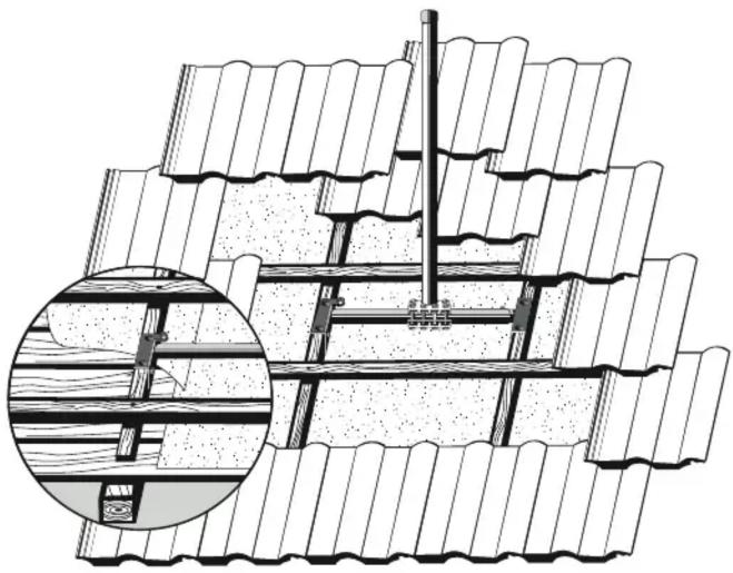 KATHREIN ZAS 46 - Dachsparrenhalter montieren - 1