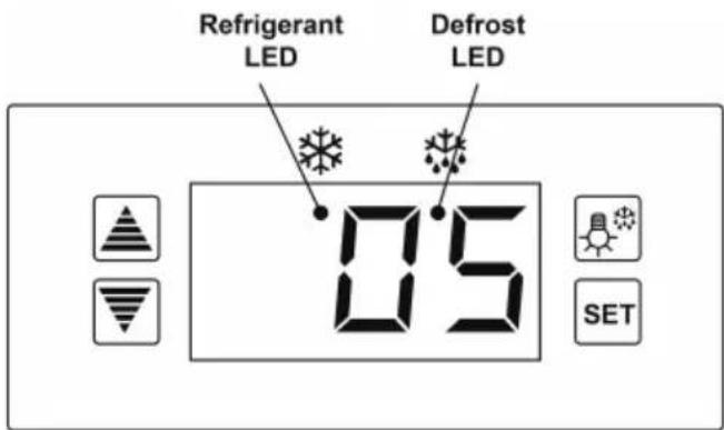 Refrigerant LED Defrost LED 05 SET