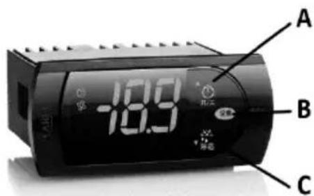 -18.9 A B C