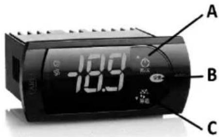 -18.9 A B C