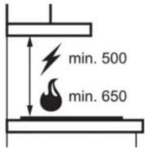 Scandomestic EMV 660 - To mount the V-flap 1 you should: - 4