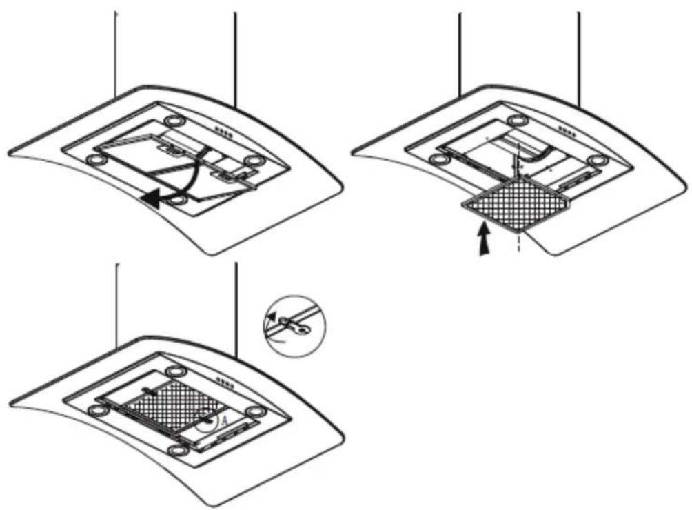 Technical diagram showing three steps of a mechanical assembly with labeled components and directional arrows indicating motion.
