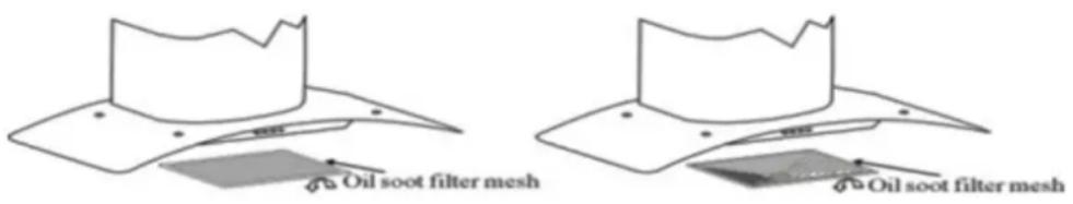 Scandomestic EMF 902 - GREASE MESH FILTERS - 1