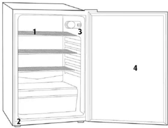 Scancool KK 262 E - Specifications - 1