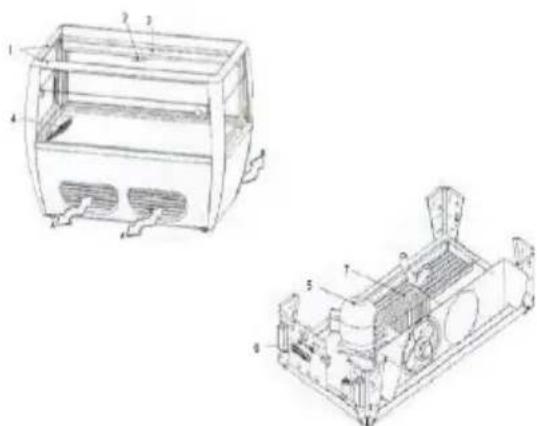 Scancool OTC 95 BE - Übersichtsbild STP1309 - 1