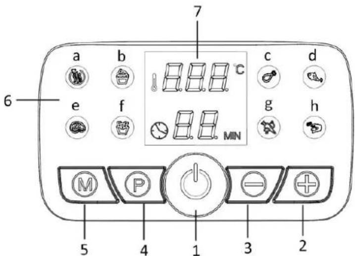 Emerio AF-127389 - Betjeningspanel og skæ rm - 1