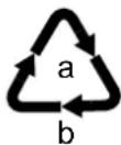 OLYMPIA ProMini - Symbol Bedeutung - 4