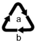 OLYMPIA ProMini - Symbol Bedeutung - 4