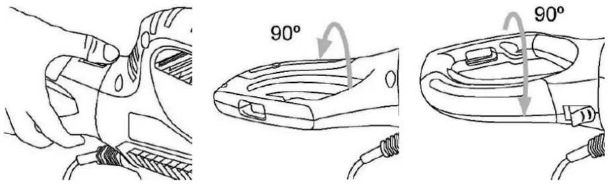 90° 90°