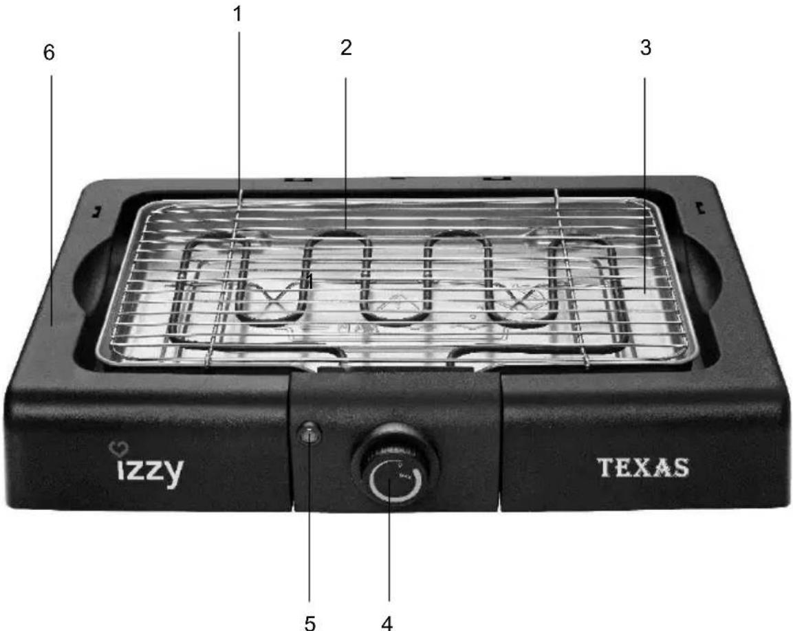 1 2 3 6 izzy TEXAS 5 4