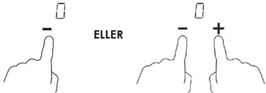 ELLER
