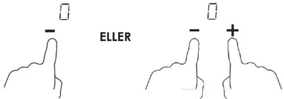 ELLER - 0 - 0 +