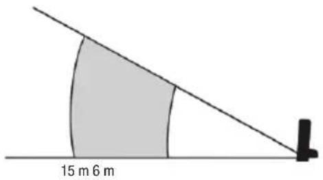 15 m 6 m