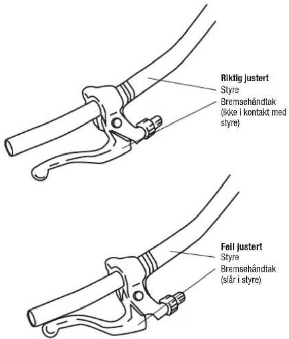 Riktig justert Styre Bremsehändtak (ikke i kontakt med styre) Feil justert Styre Bremsehändtak (slår i styre)