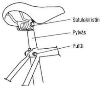 Satulakiristin Pylväs Pultti