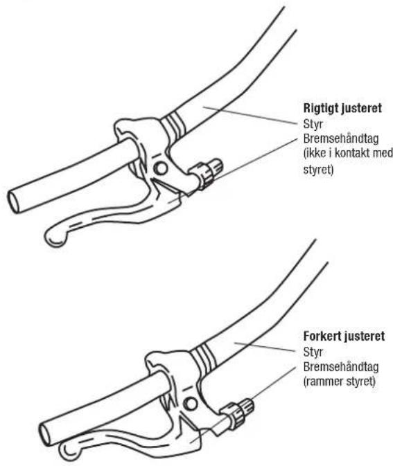Rigtigt Justeret Styr Bremsehåndtag (ikke i kontakt med styret) Forkert justeret Styr Bremsehåndtag (rammer styret)