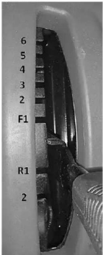 6 5 4 3 2 F1 R1 2