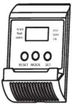 SCAN TIME SPEED RESET MODE SET DST ODO CAL