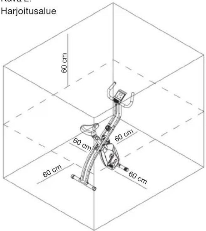 Harjoitusalue 60 cm 60 cm 60 cm 60 cm 60 cm