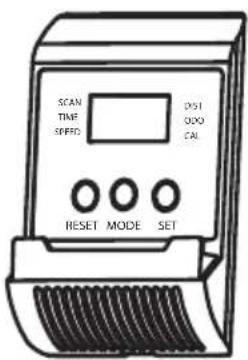 SCAN TIME SPEED RESET MODE SET DST ODO CAL