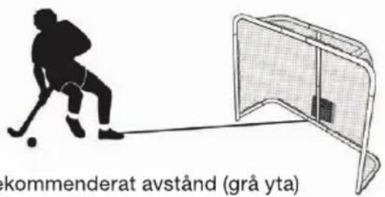 ekommenderat avstånd (grå yta)