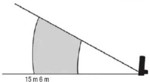 15 m 6 m
