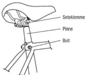 Seteklemme Pinne Bolt