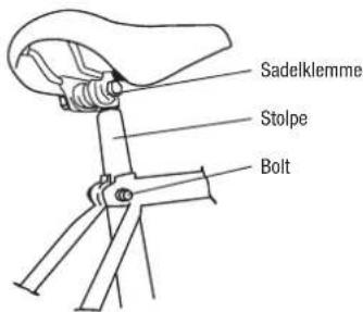 Sadelklemme Stolpe Bolt
