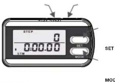 Biltema 14-7501 - KNAPPFUNKTIONER - 1