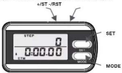 Biltema 14-7501 - Turvallisuusohjeet - 1