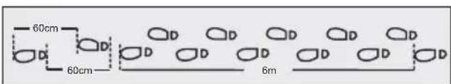 60cm 60cm 6m