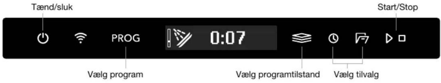 Tænd/sluk PROG 0:07 Vælg program Vælg programtilstand Vælg tilvalg Start/Stop