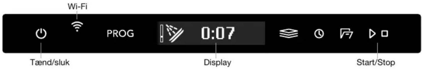 Wi-Fi PROG 0:07 Tænd/sluk Display Start/Stop