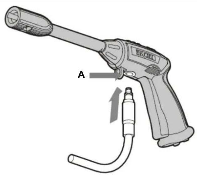 Texas HTR 1700 - 6