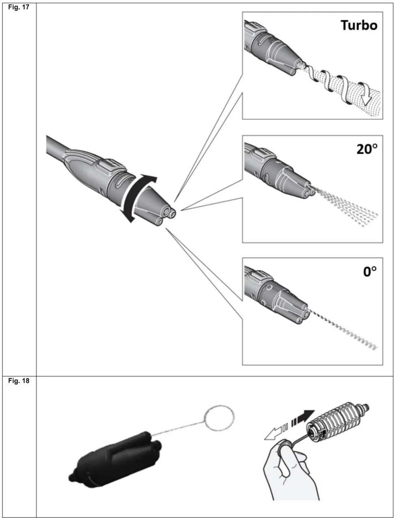 Fig. 17 Turbo 20° 0° Fig. 18