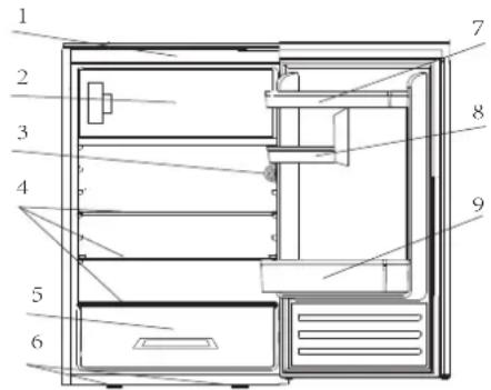 Technical diagram of a refrigerator with numbered components for identification