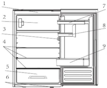 Scandomestic SKB 182 W - So sparen Sie Strom: - 1