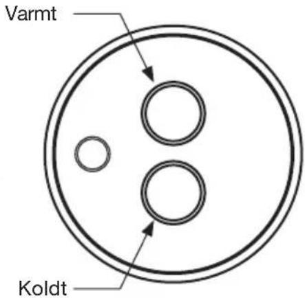 Varmt Koldt