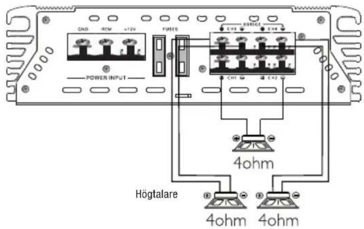 GND REM +12V FUSES POWER INPUT CH1 CH2 4ohm Högtalare 4ohm 4ohm