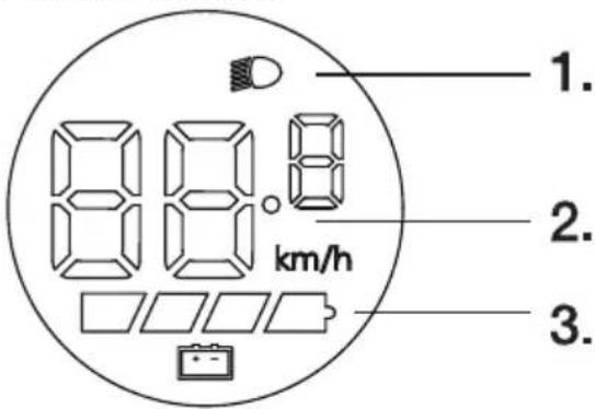 88.8 km/h 1. 2. 3.