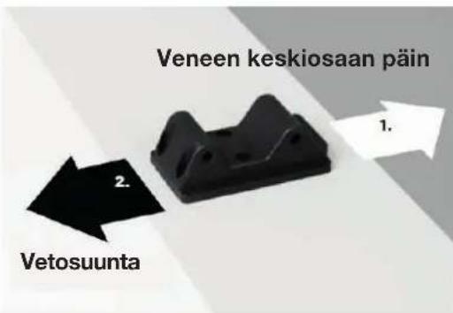 Veneen keskiosaan päin 1. 2. Vetosuunta