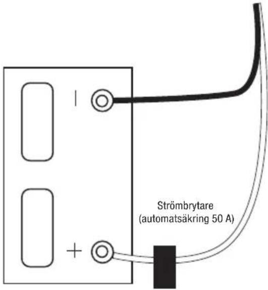 Strömbrytare (automatsäkring 50 A)