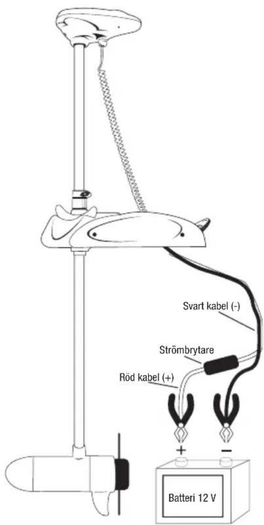 Svart kabel (-) Strömbrytare Röd kabel (+) + - Batteri 12 V