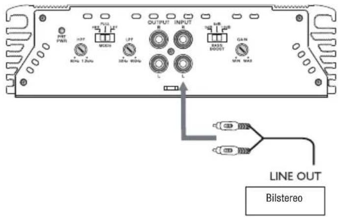 PWT PWR HFP RPG 1.2pG MOSIS LFP OUTPUT INPUT B C L RAB3 MOUT CAN RPN MAX LINE OUT Bilstereo