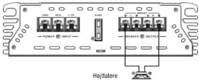 GND HOM +12V FLUX POWER INPUT EFFECT I R PEAXER OUTPUT Højttalere