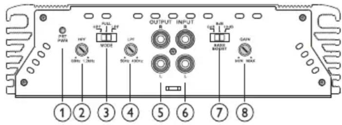 OUTPUT INPUT R B OUT 120V MAX GAIN MAX 50Hz 430Hz MODE OFF POT PWM 0MHz 12MHz ①②③④⑤⑥⑦⑧